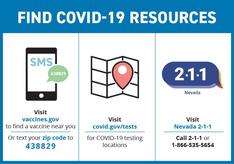 COVID - Protect Yourself & Others - Nevada Minority Health and